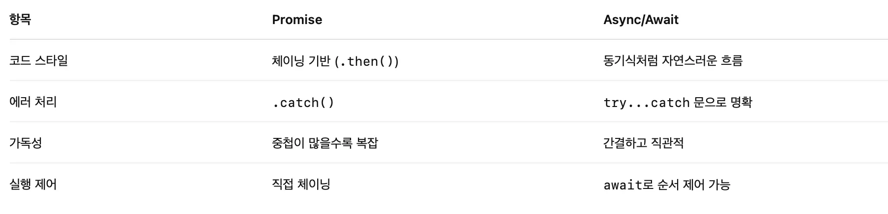 스크린샷 2025-10-08 오전 10.57.00.png